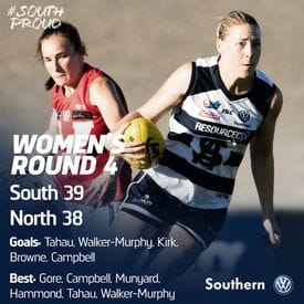 SAFCW Match Report: Round 4 - South Adelaide vs North Adelaide
